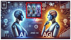 AGI vs AI: ఏఐ కాదు ఇప్పుడంతా ఏజీఐ.. AGIతో మానవ చరిత్రలో అతిపెద్ద విప్లవం.. విద్యుత్, అగ్ని కంటే ఎక్కువ ప్రభావం.. డీప్‌మైండ్ సీఈఓ సంచలన వ్యాఖ్యలు