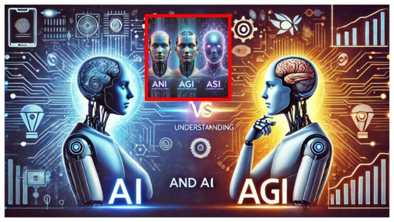 AGI vs AI: ఏఐ కాదు ఇప్పుడంతా ఏజీఐ.. AGIతో మానవ చరిత్రలో అతిపెద్ద విప్లవం.. విద్యుత్, అగ్ని కంటే ఎక్కువ ప్రభావం.. డీప్‌మైండ్ సీఈఓ సంచలన వ్యాఖ్యలు