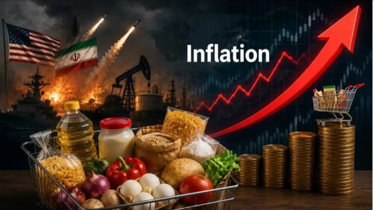పెరిగిన ద్రవ్యోల్బణం తగ్గిన జీవన ప్రమాణం