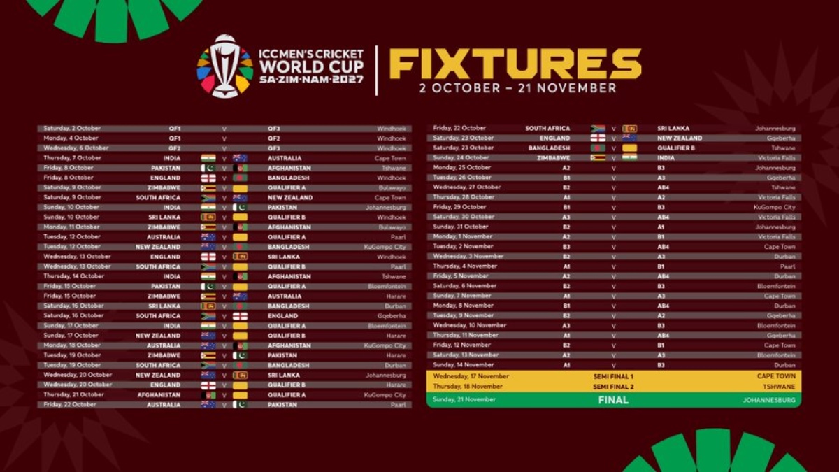 ICC World Cup 2027: 14 జట్లతో మహా సమరం.. భారత్-పాకిస్తాన్ హైవోల్టేజీ మ్యాచ్ ఎప్పుడంటే.. వరల్డ్ కప్ 2027 పూర్తి వివరాలు ఇవిగో..